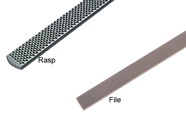 What are the basic parts of a file? - Wonkee Donkee Tools