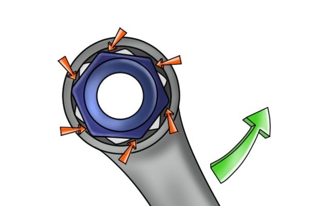What Is A Ring Spanner Wonkee Donkee Tools what-is-a-ring-spanner-wonkee-donkee-tools