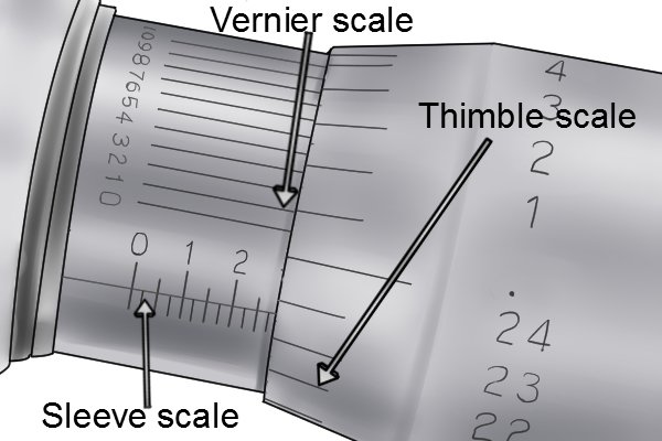 micrometer reading exercises