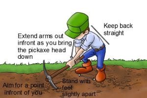 Pickaxe on sale used for