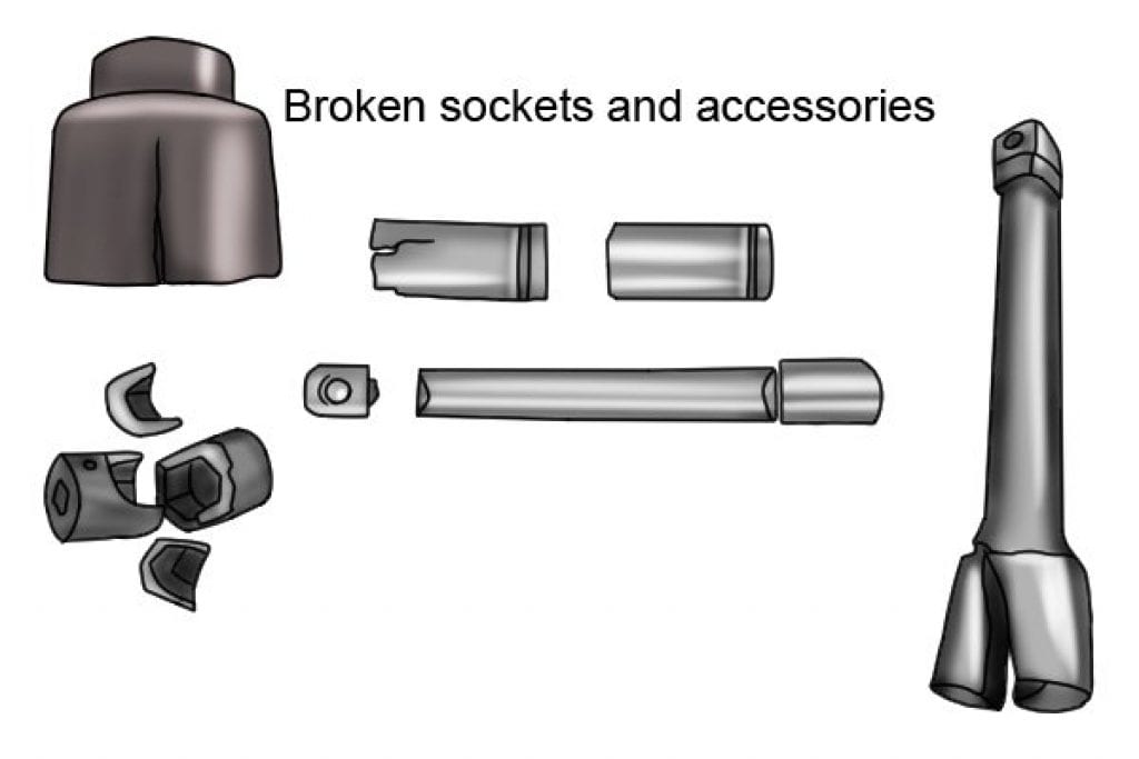 What Are The Different Types Of Socket Wonkee Donkee Tools What Are The Different Types Of Socket Wonkee Donkee Tools