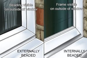 Window beading 2025