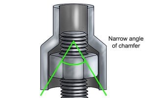 Narrow angle of a chamfer and socket