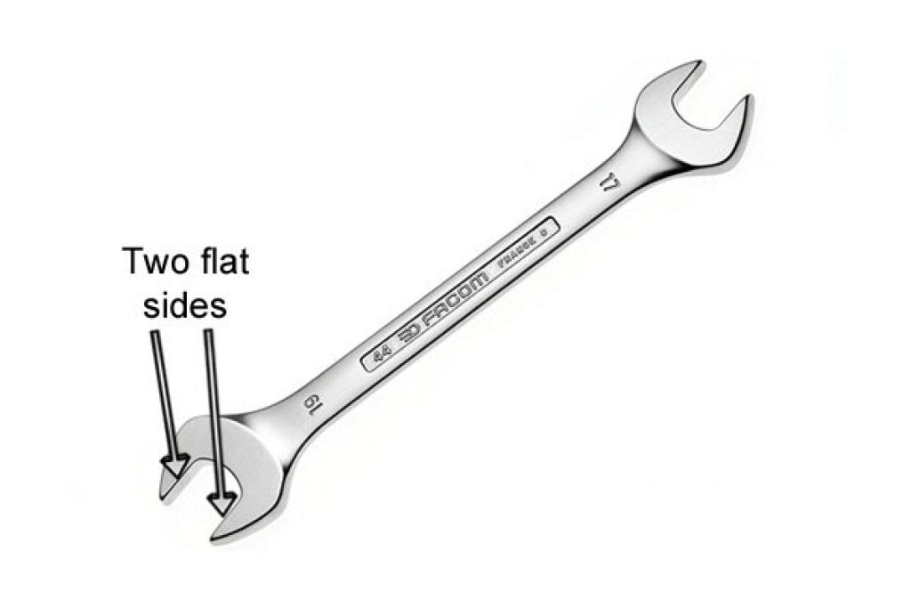 What Are The Different Types Of Spanner Wonkee Donkee Tools what-are-the-different-types-of-spanner-wonkee-donkee-tools