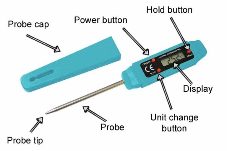 labeled diagram of a thermometer