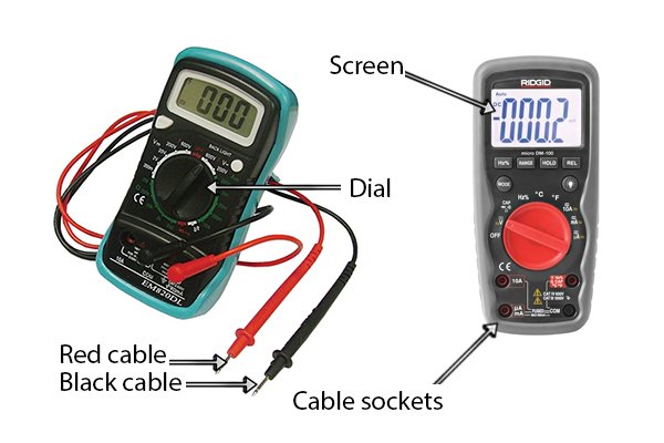 Electric multimeter with red and black probe, display indicating