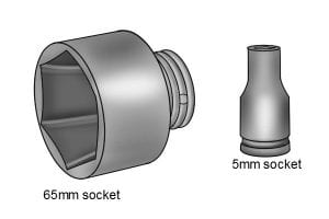 Different sizes of socket head