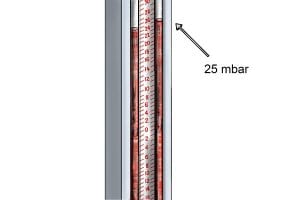 A reading of 25mbar on a gas test gauge