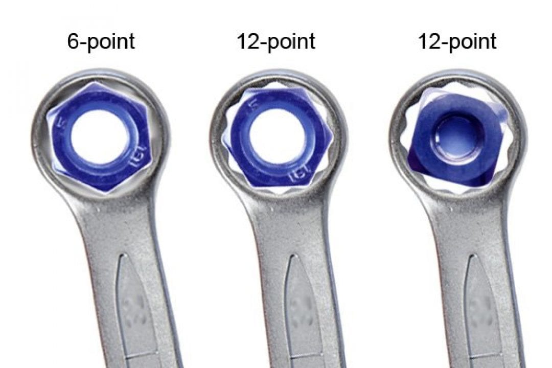 What Is A Ring Spanner Wonkee Donkee Tools what-is-a-ring-spanner-wonkee-donkee-tools