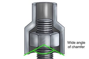 Chamfer width angle of a socket