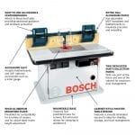 BOSCH Cabinet Style Router Table RA1171 description