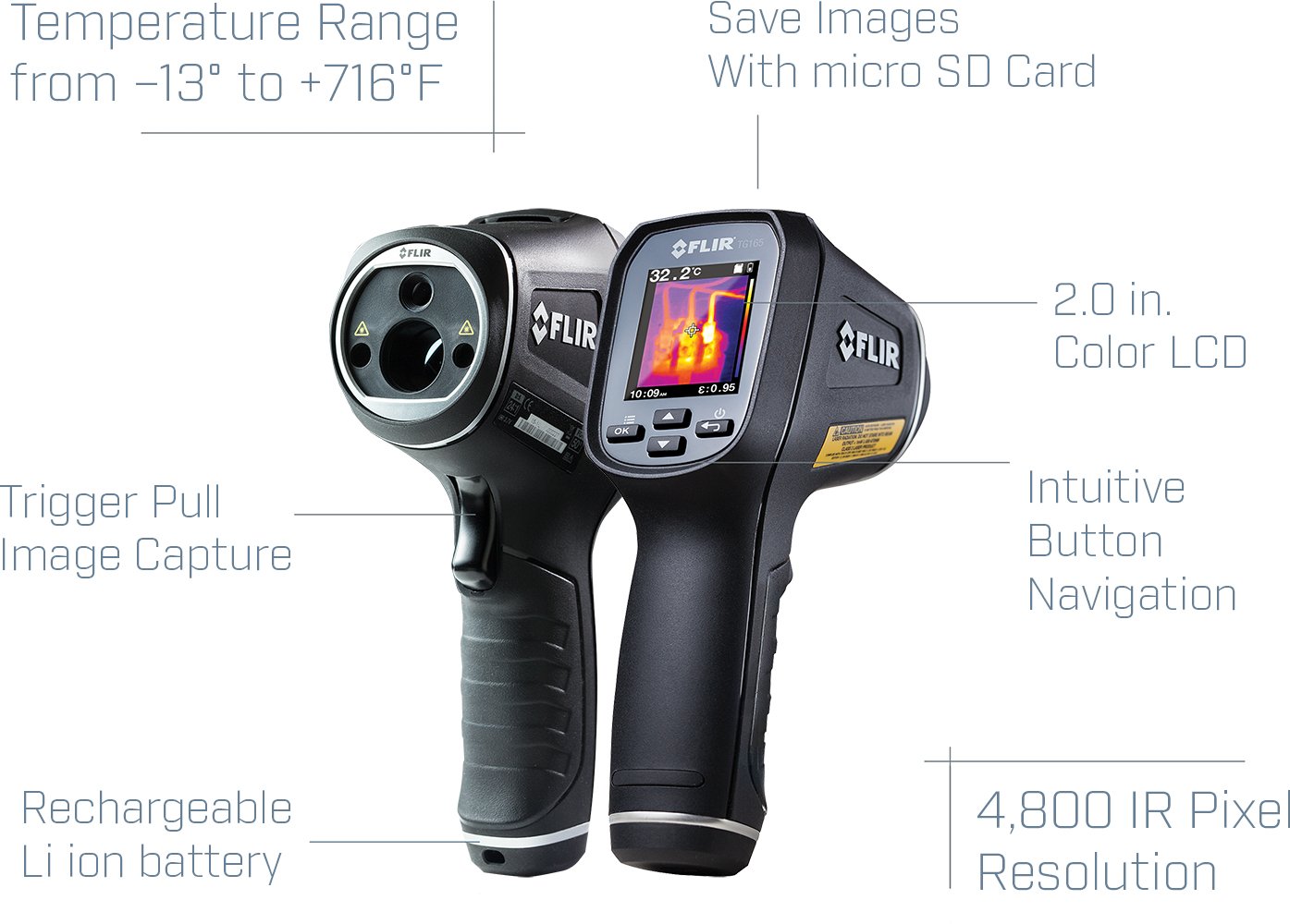Nicololfle Thermal Imaging Imaging Handheld Infrared Spot Camera with High Pixel 220 x 160 IR Resolution 