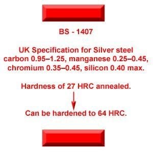 BS 1407 UK Specifications for Steel.