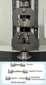 When an alloy is created, test-pieces from that particular batch are sent to be tested for strength and other properties which are expected of that alloy to possess/endure.