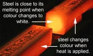 Change of colour shows when steel is at melting point.