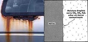 Chemicals, water, salt water, chloride content and presence of acid causes corrosion.