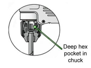 Deep hex pocket in angle drill chuck.
