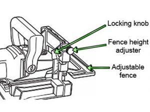 Accurate fence alignment is important.