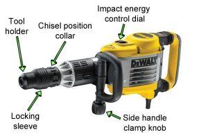 Labelled diagram of the Dewalt demolition hammer parts.