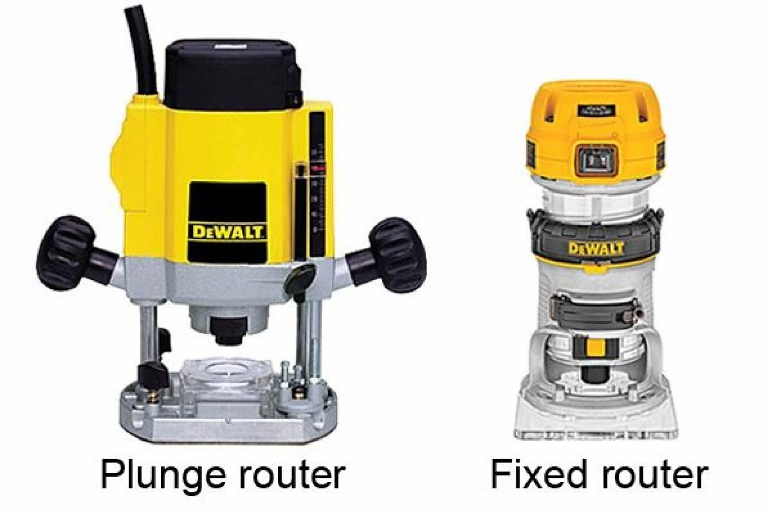 Introduction To DeWalt Routers Wonkee Donkee Tools