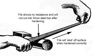 Filing a surface after hardening will help smooth it.