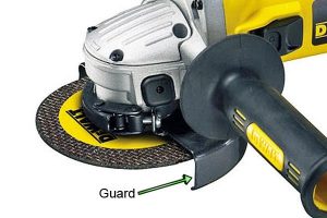 Guards protect the angle grinder disc and the user from any debris.