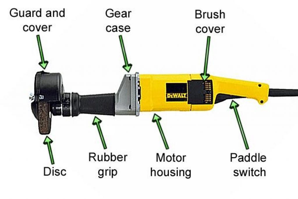 introduction-to-dewalt-straight-grinders-wonkee-donkee-tools