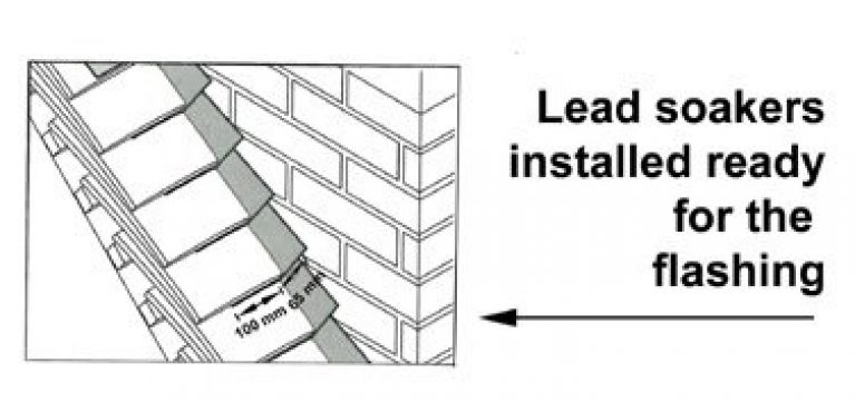 Image of lead soakers that has been installed, ready to be covered with lead flashing.