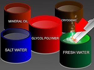 Mineral oil, salt water, glycol polymer, cryogenic and fresh water are used to cool metal.