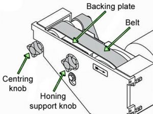 Labelled diagram for preparing a sanding belt for use.