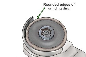 The rounded sharp edges of a angle grinding disc.