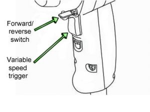 Variable speed and reversing switches on mixer drill.