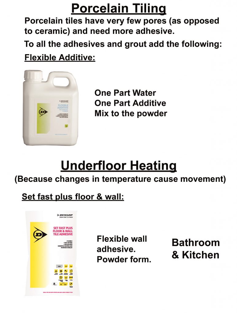 Instructions on tiling over porcelain