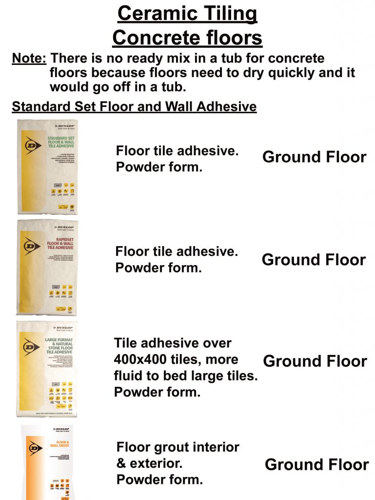 Tile Concrete Floors