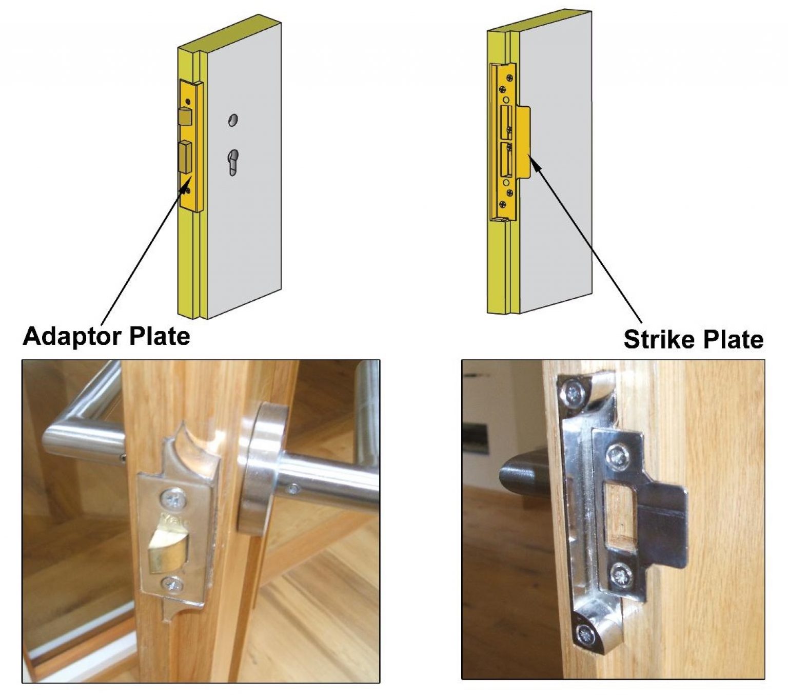 What Is A French Door Rebate Lock Wonkee Donkee Tools