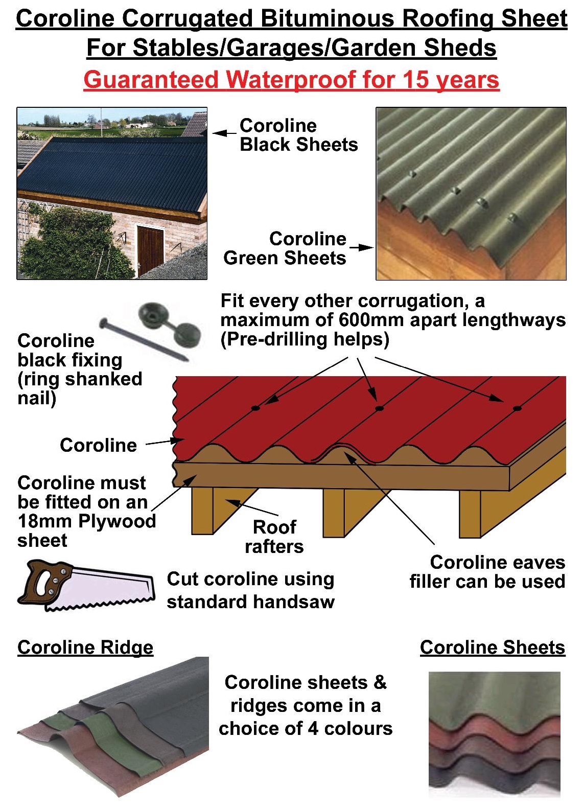 What Is Coroline Roofing Wonkee Donkee Tools
