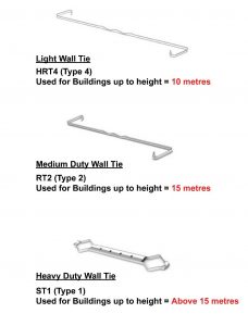 Different shapes and sizes of wall ties.
