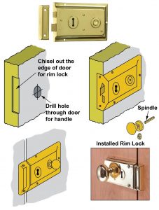 Guide on how to install a rim lock.