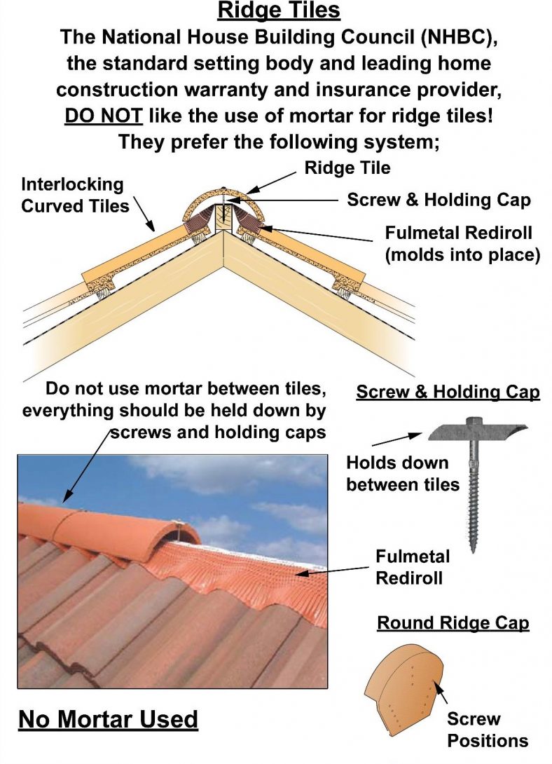 what-are-ridge-tiles-wonkee-donkee-tools