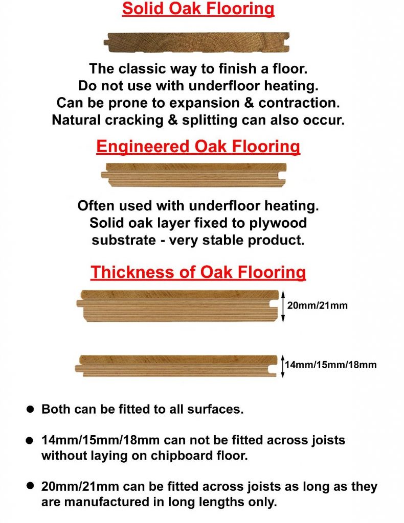 Key differences between solid wood and engineered wood.