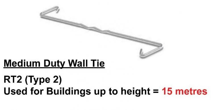Type 2 Medium Duty Wall Tie.