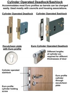 Different types of cylinder lock available.